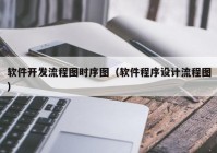 软件开发流程图时序图（软件程序设计流程图）