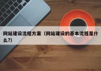 网站建设流程方案（网站建设的基本流程是什么?）